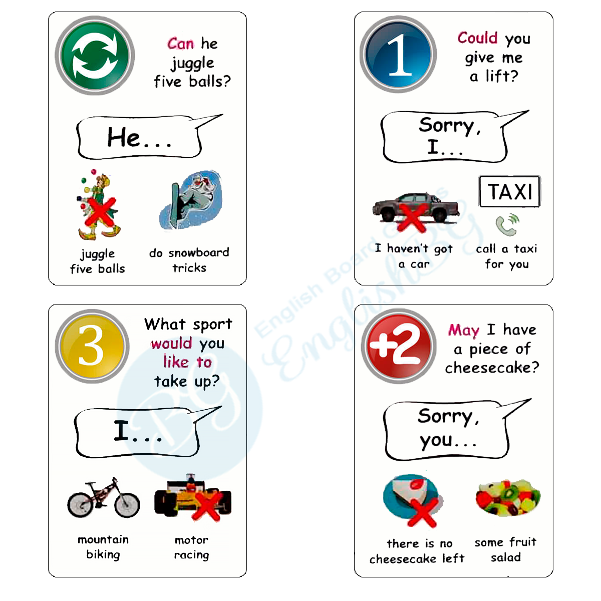 Fun Card English Modal Verbs