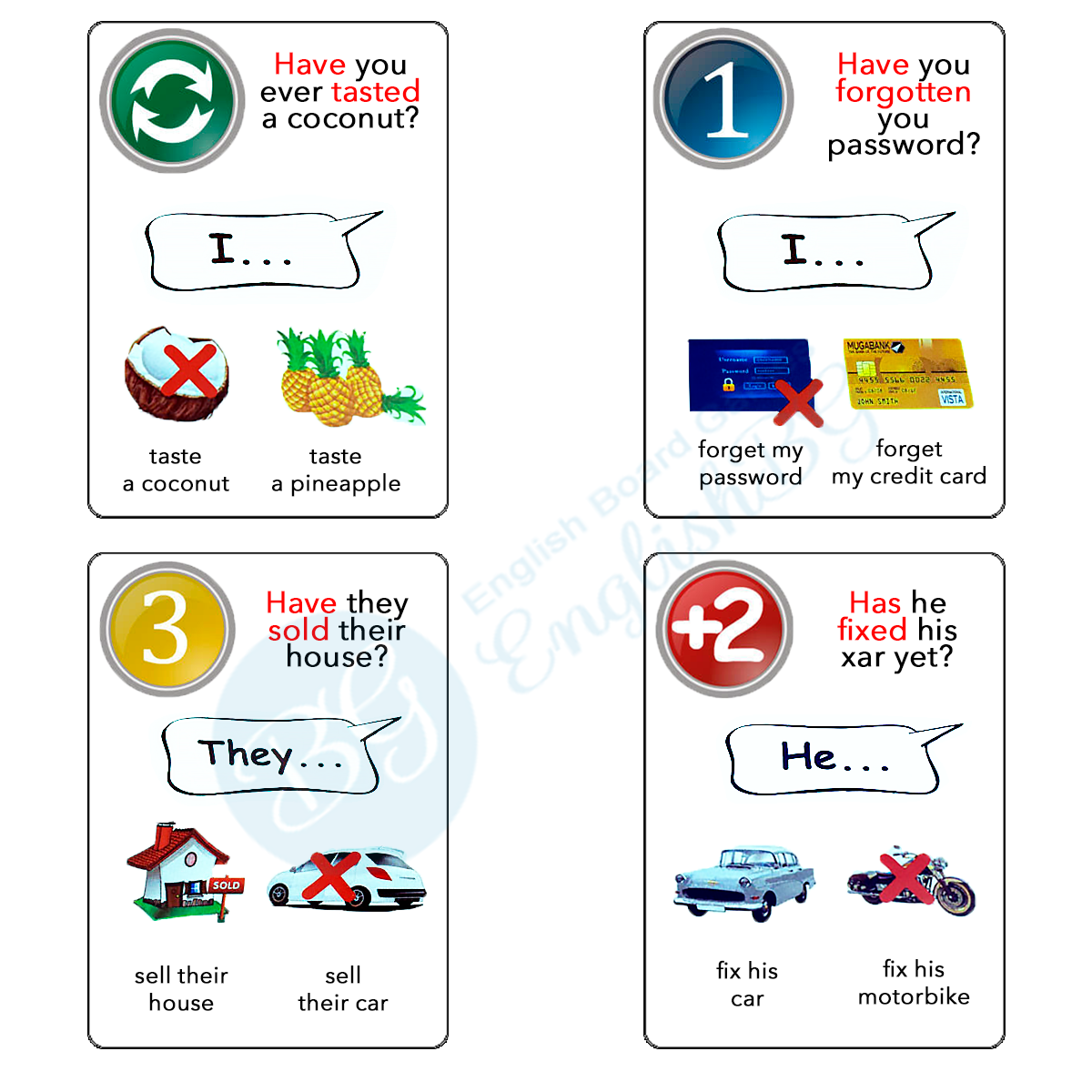 Fun Card English Present Perfect